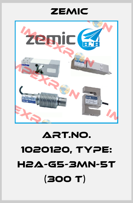 Art.No. 1020120, Type: H2A-G5-3MN-5T (300 t)  ZEMIC