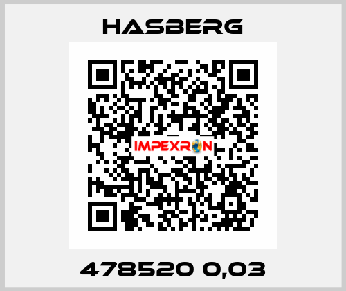 478520 0,03 Hasberg