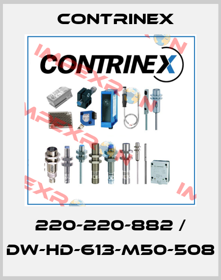 220-220-882 / DW-HD-613-M50-508 Contrinex
