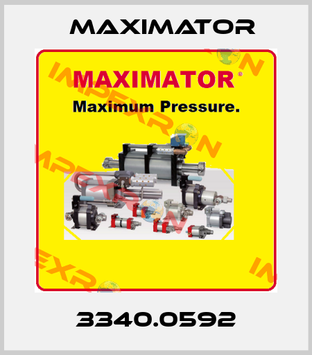 3340.0592 Maximator