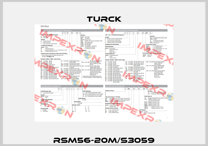 RSM56-20M/S3059 Turck